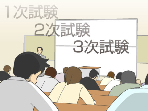 弁理士試験