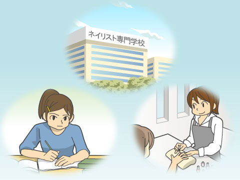 ネイリストの資格とは