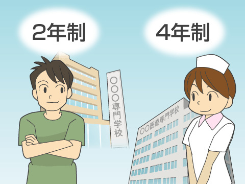 Q5.専門学校には何年通うの?