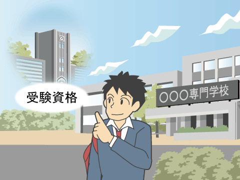 Q13.専門学校から大学への編入は可能?