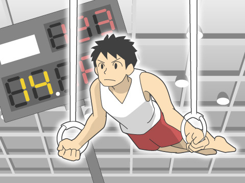 つり輪採点について