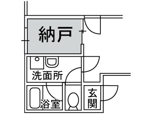 納戸