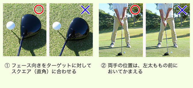 フェース角