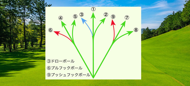 フック