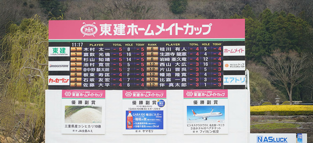 リーダーボード