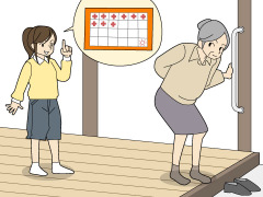 孫の疑問