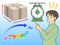 送料