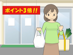 買い物ポイント