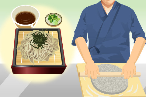趣味が高じて