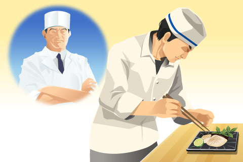 師弟関係