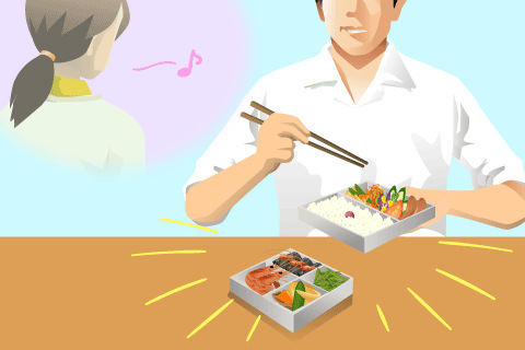 内容が違う