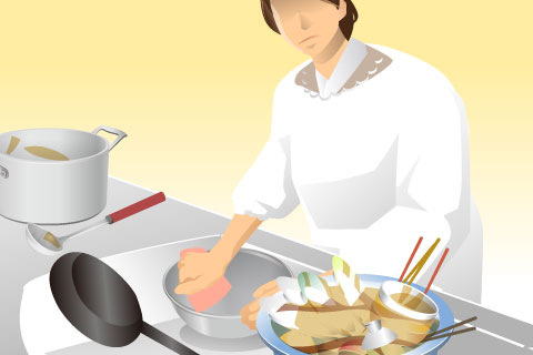 後片付け