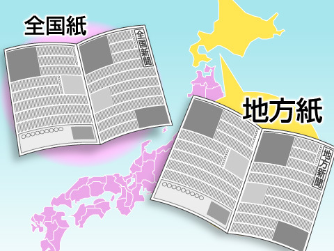 メディアポ 発行範囲による新聞の分類 地方紙