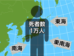 大地震の津波被害想定