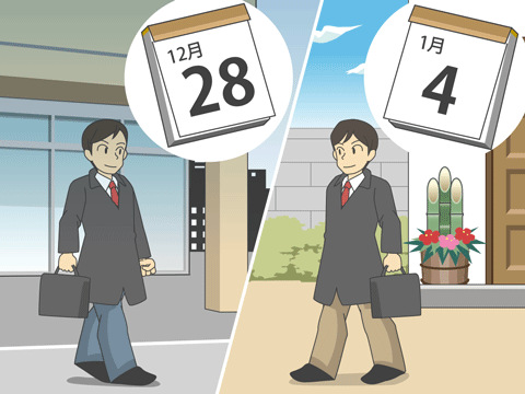 仕事納めと仕事始め