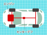 レンタカーイラスト10