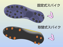 サッカースタジアム［サッカー場］イラスト29