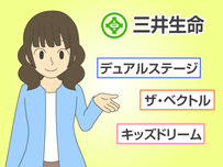 保険会社イラスト29