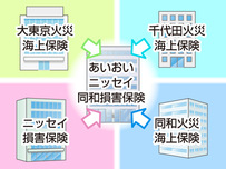 保険会社イラスト20