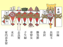 結婚式場イラスト7