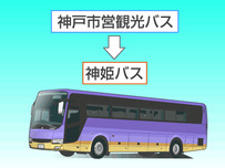 バス停［バス停留所］イラスト4