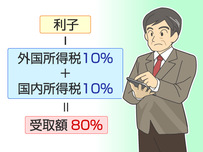 証券会社イラスト23