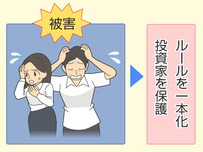 証券会社イラスト16