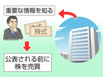 証券会社イラスト14