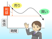 証券会社イラスト10