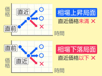 証券会社イラスト9